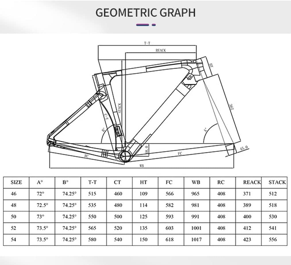 Carbon Road Bike Frameset 700c Wind-Breaking Racing Frame 46/48/50/52/54cm 100/142mm Thru Axle Frame Disc Brake Internal Routing Lightweight Red(50CM)