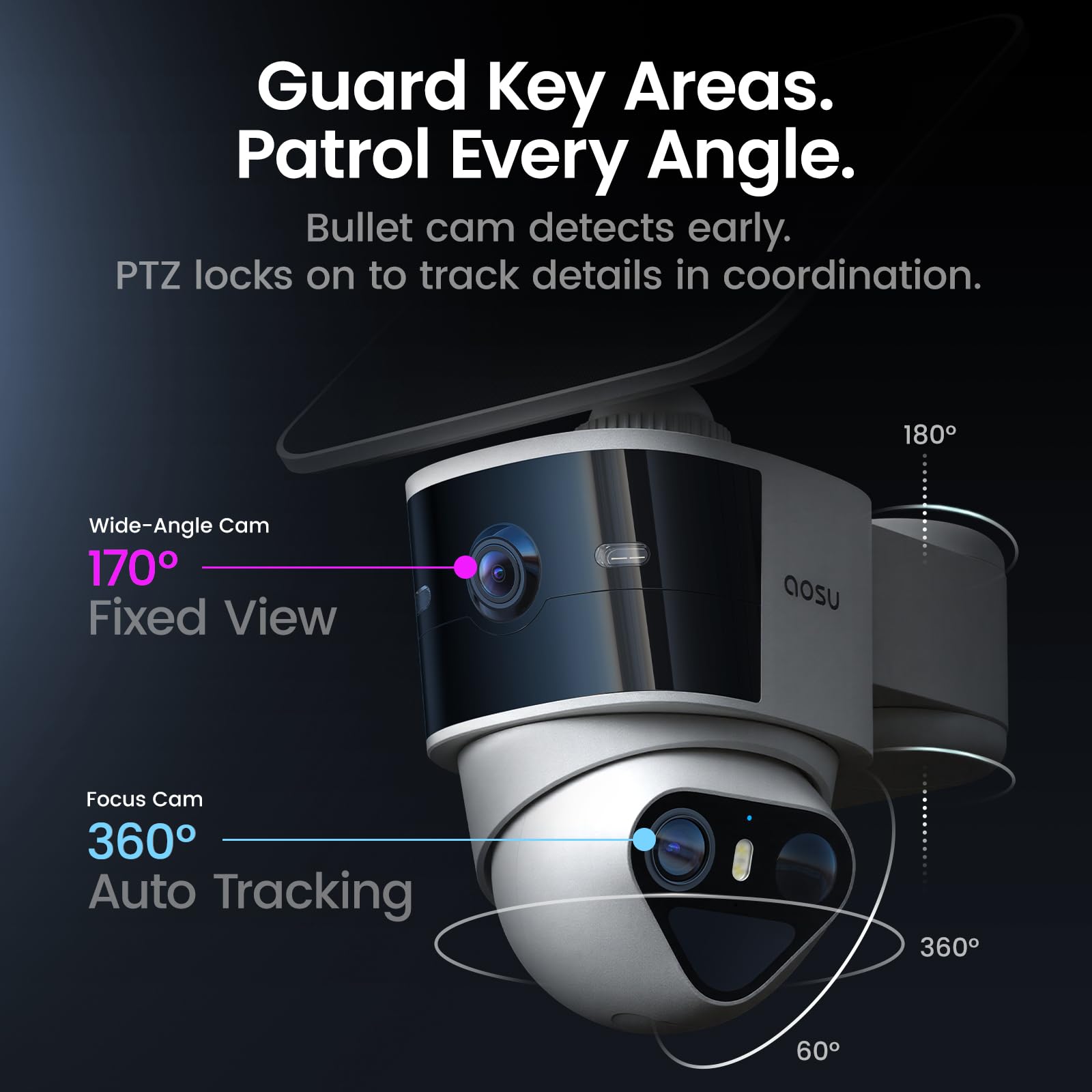 aosu SolarCam T2 Pro 防犯カメラ 本体 Amazon.com: aosu T2 Pro Solar Security Cameras Wireless Outdoor, 4