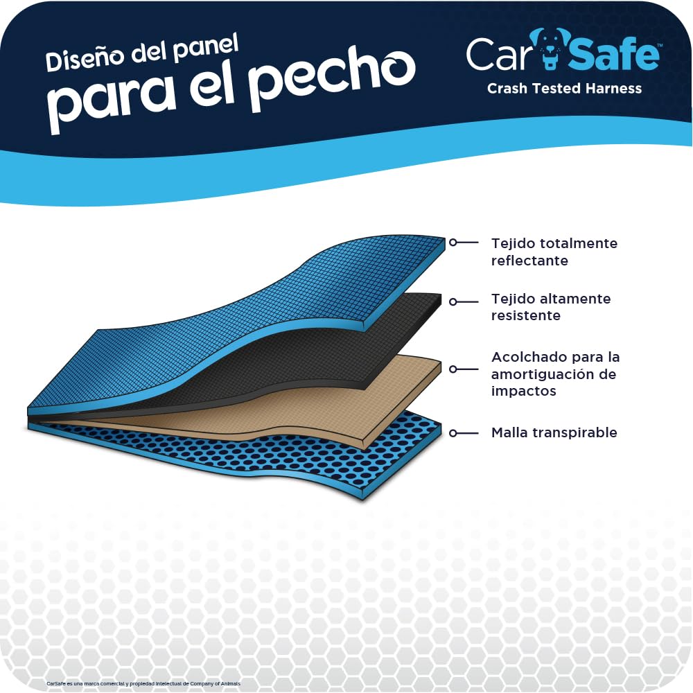 Arnés de seguridad a prueba de colisiones, certificado hasta 32 kg, sujeción segura para el perro en el coche, diseño cómodo y acolchado, para perros extra-pequeños, pequeños, medianos y grandes.