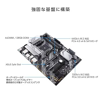 Amazon.co.jp: ASUS AMD B550 搭載 AM4 対応 マザーボード PRIME