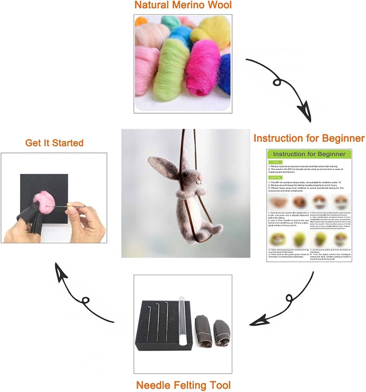 Artec360 Rabbit Needle Felting Kits 4" - Needles, Finger Guards, Black High-Density Foam Mat, Instructions