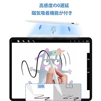 ゆ ipad 13インチiPad Pro Wi-Fi + Cellularモデル 2TB（Nano-texture