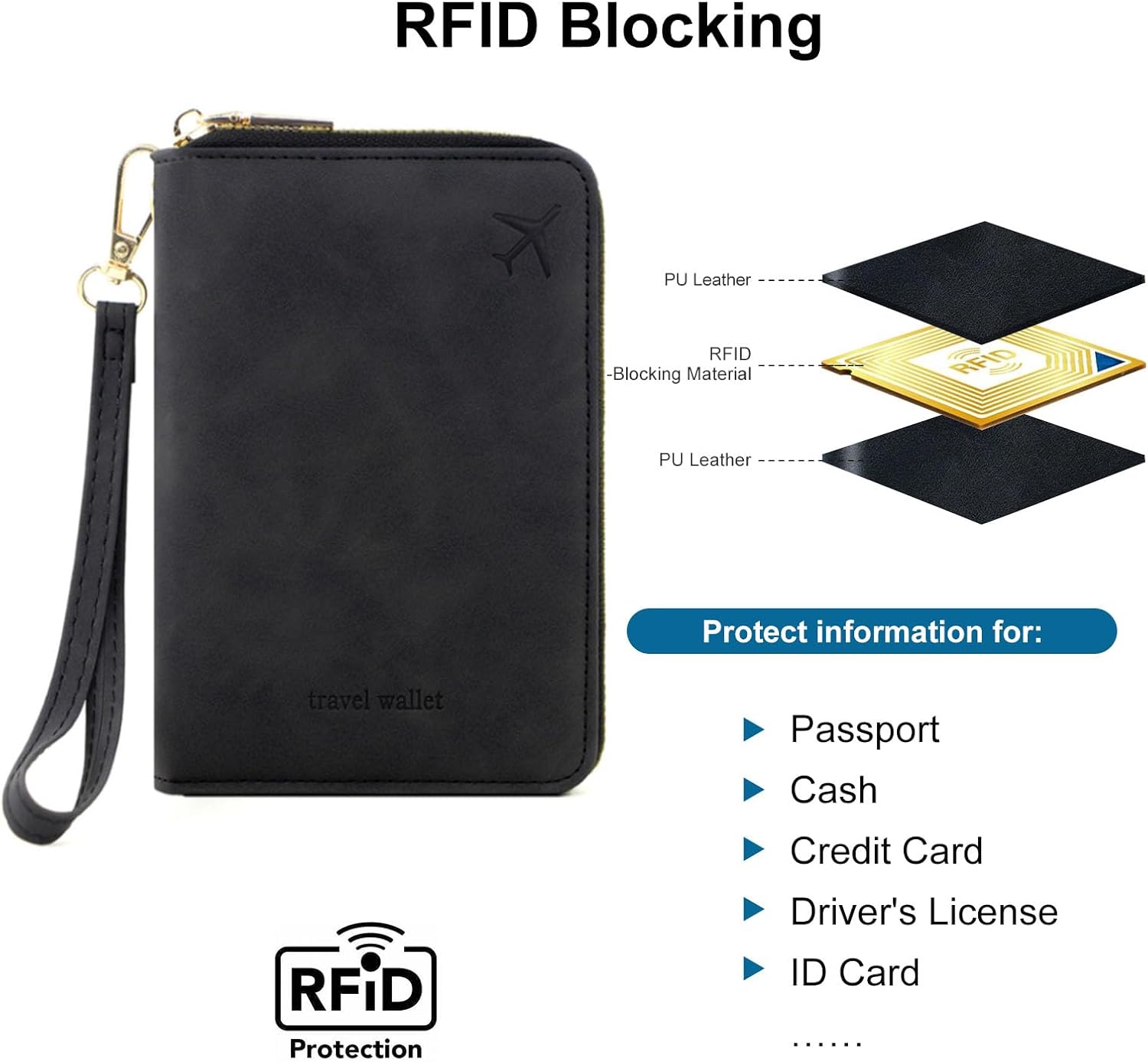 Family Passport Holder for Travel Women and Men RFID Blocking Passport Holder with Zipper Multi-functional Passport Wallet Passport Case Passport cover Travel Essentials image 3