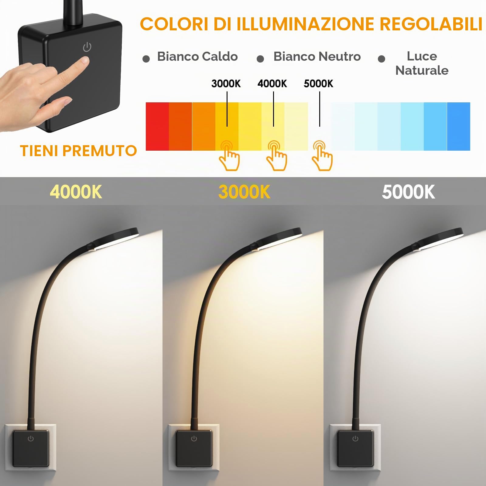 ENUOTEK Luce Notturna Lampada da Applique da Comodino LED Dimmerabile con Spina e Interruttore Tattile 4W 350Lm Luce 3000K 4000K 5000K Nessuna Funzione di Controllo Remoto Lot di 1