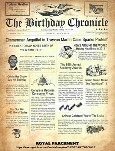 Amazon | THE BIRTHDAY CHRONICLE - What Happened On Your Birthday ...