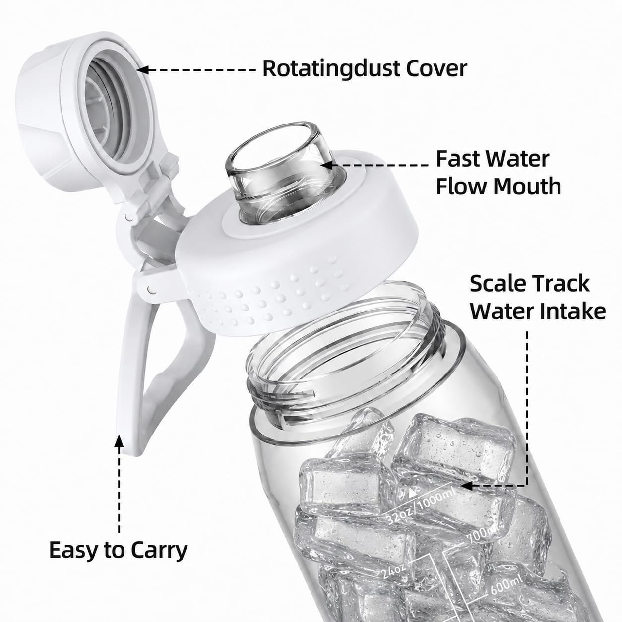 Wasserflasche, 900 ml, BPA-freier, transparenter Tritan-Kunststoff, schneller Auslaufdeckel, breite Öffnung und auslaufsicheres Design, Wander-Wasserflaschen, geeignet für Reisen, Outdoor