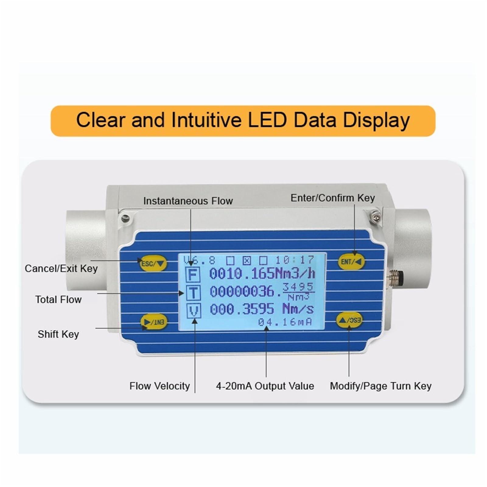 Flussometro, Misuratore di portata massico gas termico compatto con display digitale Sensore in linea DN25-DN4 DC20-30V RS485 4-20mA NPN adatto for(DN32)