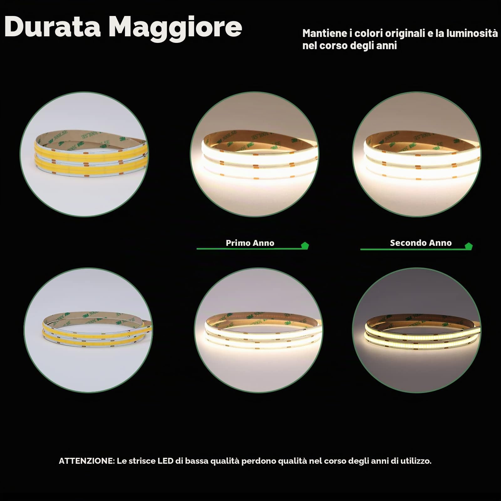 JOYLIT PRO+ Striscia LED COB 24V 5M Doppia Fila 3000K Interno, CE UL 3100LM/M Alta Luminosità 25W/M CRI 95+ Illuminazione Nastri Luce, 960LEDs/M 12MM Bianco Caldo Continuous Strip LED (Solo Luci)