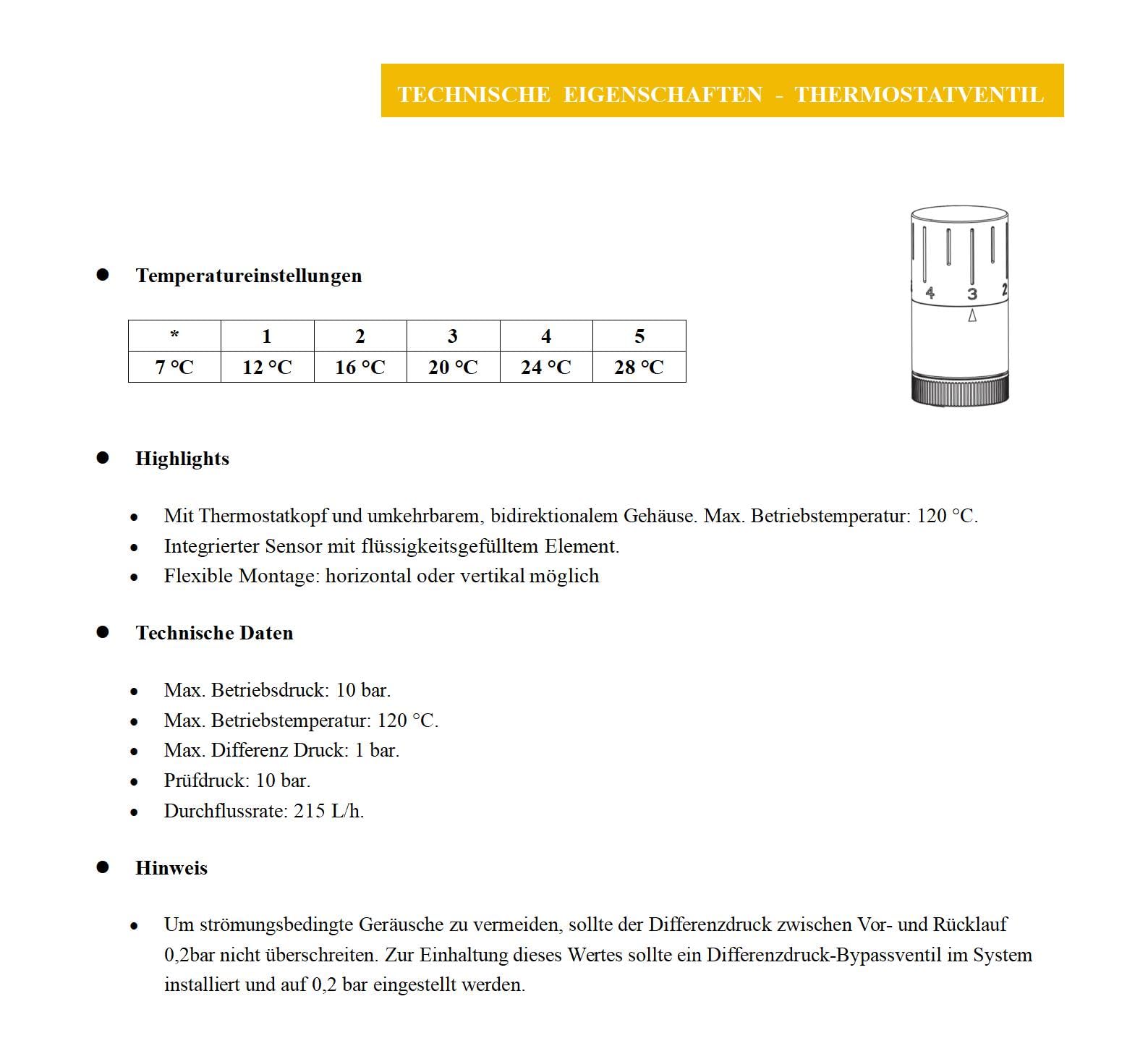 WITEN&NOCK 4er Set Thermostatköpfe M30 x 1,5 Thermostatkopf Mit Nullstellung Heizkörperventil weiß für Heizkörper