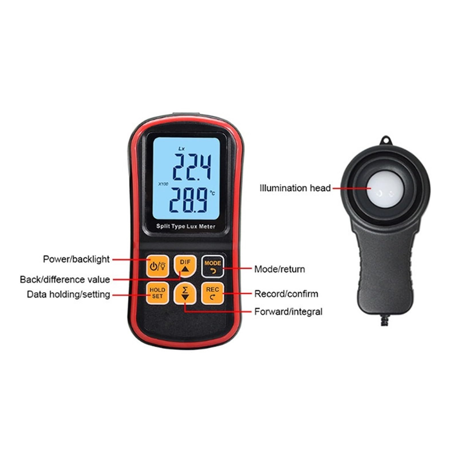 GM1030 Digital Split Lux Meter Lichtmesser 0~200000 Luxometer Instrument Beleuchtungsstärke Tester LCD Photometer,Hochpräzise