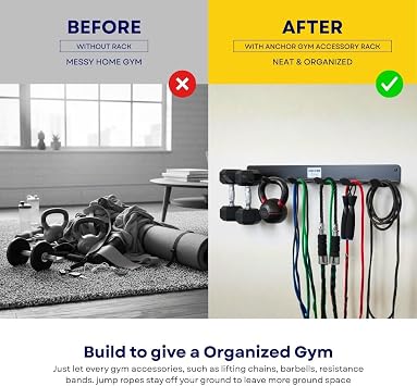 Anchor Gym Resistance Band Storage Rack - Gym Rack Organiser for Ropes, Straps & Small Dumbbells - (L-17 Inches) - (Screws Included)