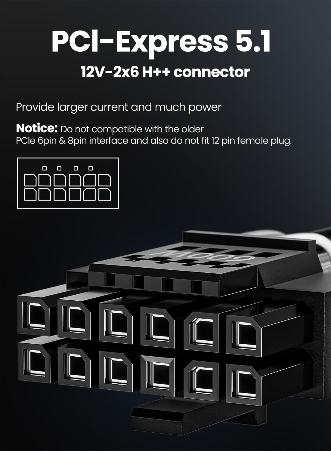 Fasgear Câble d'alimentation PCIe 5.0 70cm-16 Broches (12+4) 12VHPWR vers 2x8 Broches (6+2) connecteur pour RTX 4070 4080 4090 5070,Compatible avec ASUS EVGA Seasonic