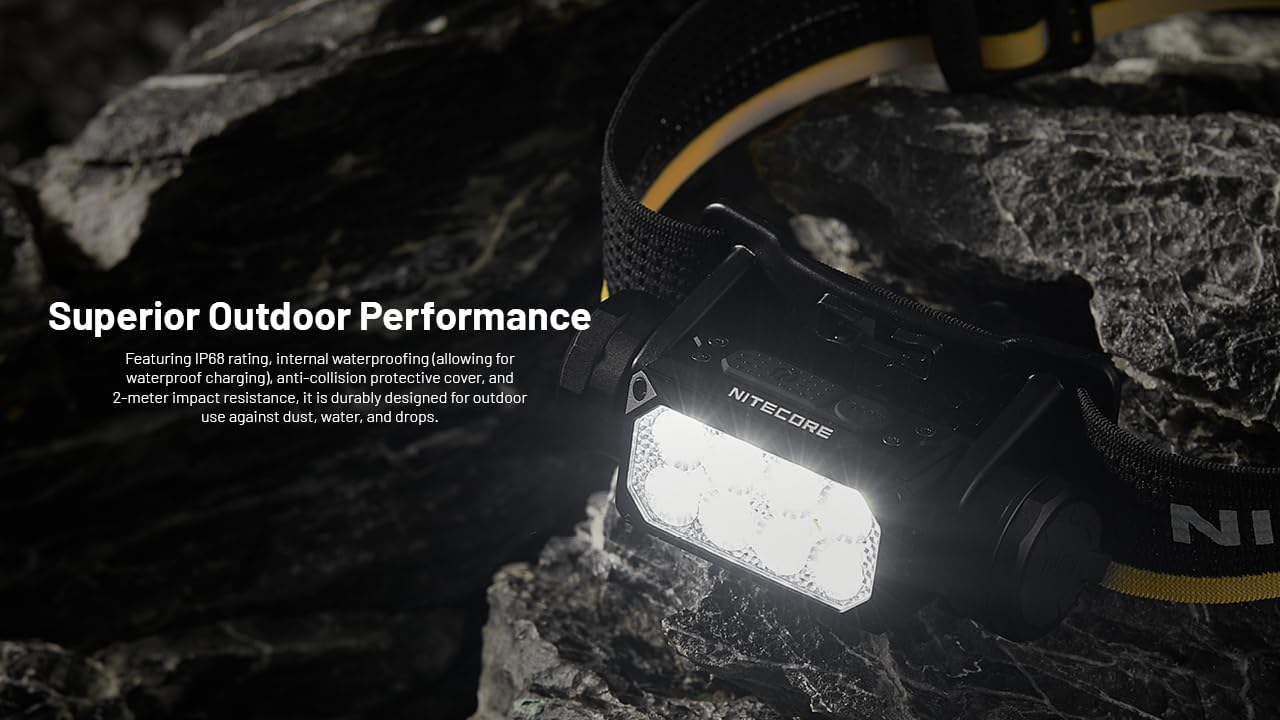 Nitecore HC65 UHE Ultra High Triple Output Metal Rechargeable Headlamp - 2,000 Lumens w/Battery, Carrying Case and Eco- Sensa USB-C Cable Included