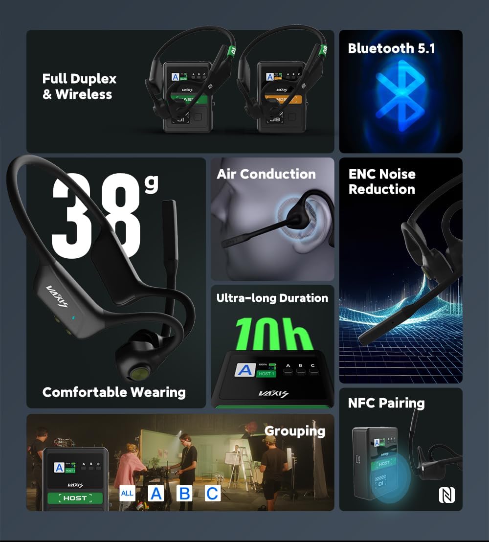 VAXIS Litecomm V1 4 Users Full-Duplex Wireless Headset Intercom System with NFC Pairing and 350m/1148ft Range for Team Communication, Movie Shoot Live Show Real-time Monitoring (1.9GHz)