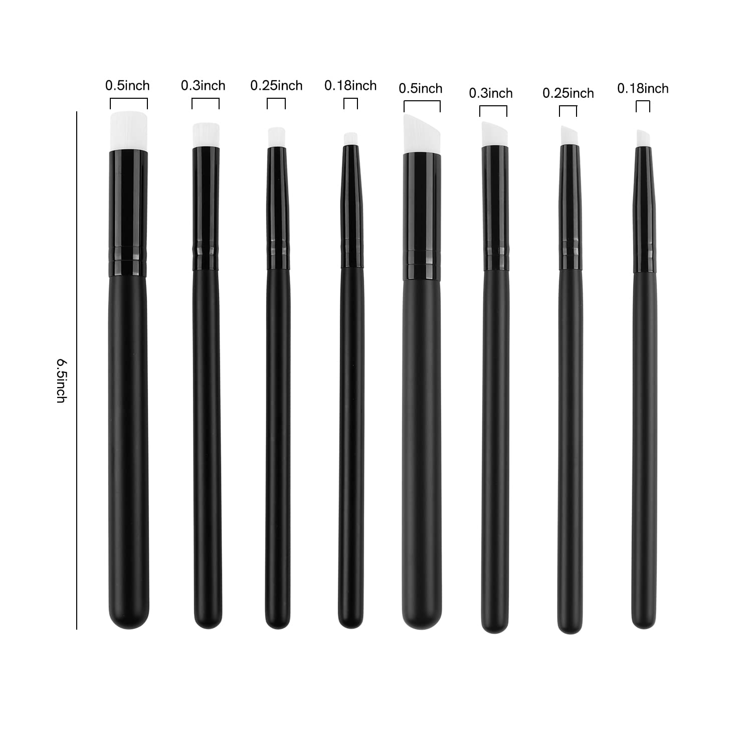 View 4