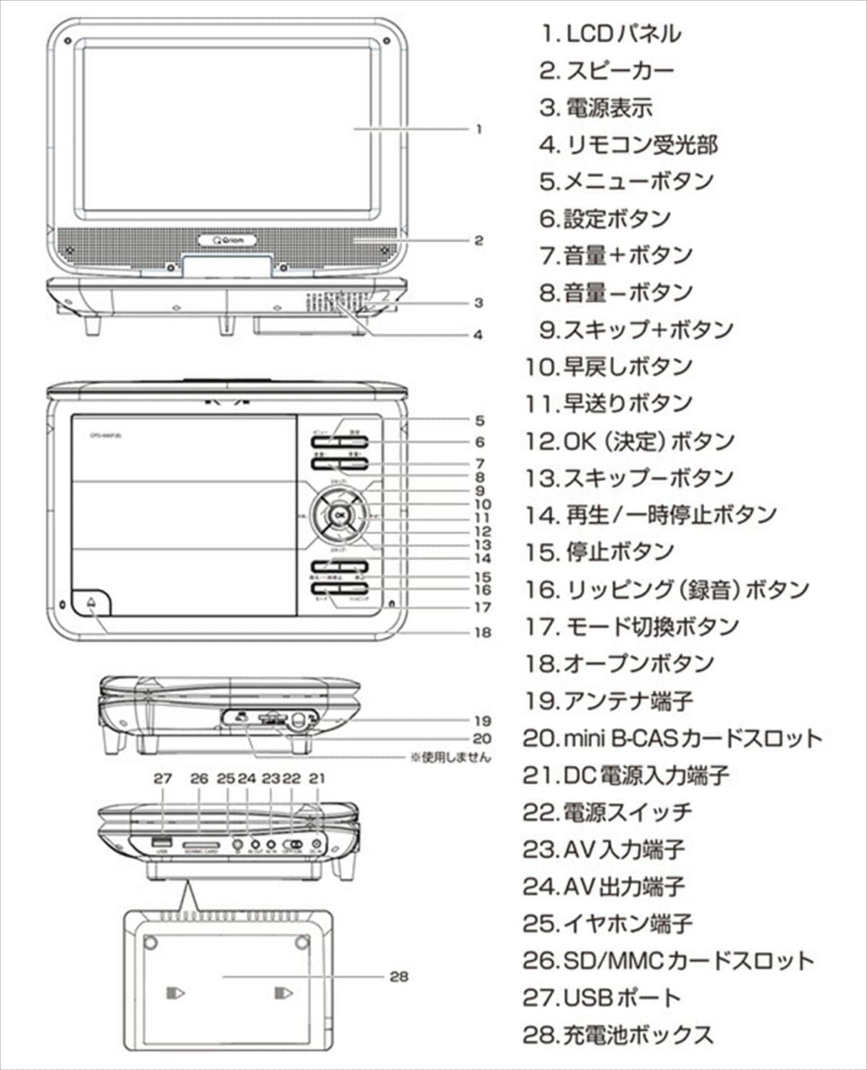 Amazon | [山善] ポータブル DVDプレーヤー CPRM対応 9インチ フルセグ