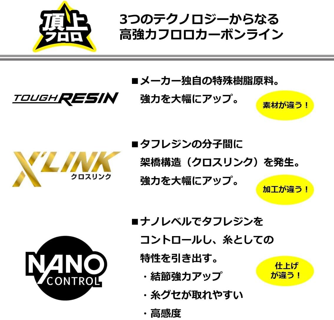 Daiwa Floro Line Steez Floro X'Link (Cross Link)