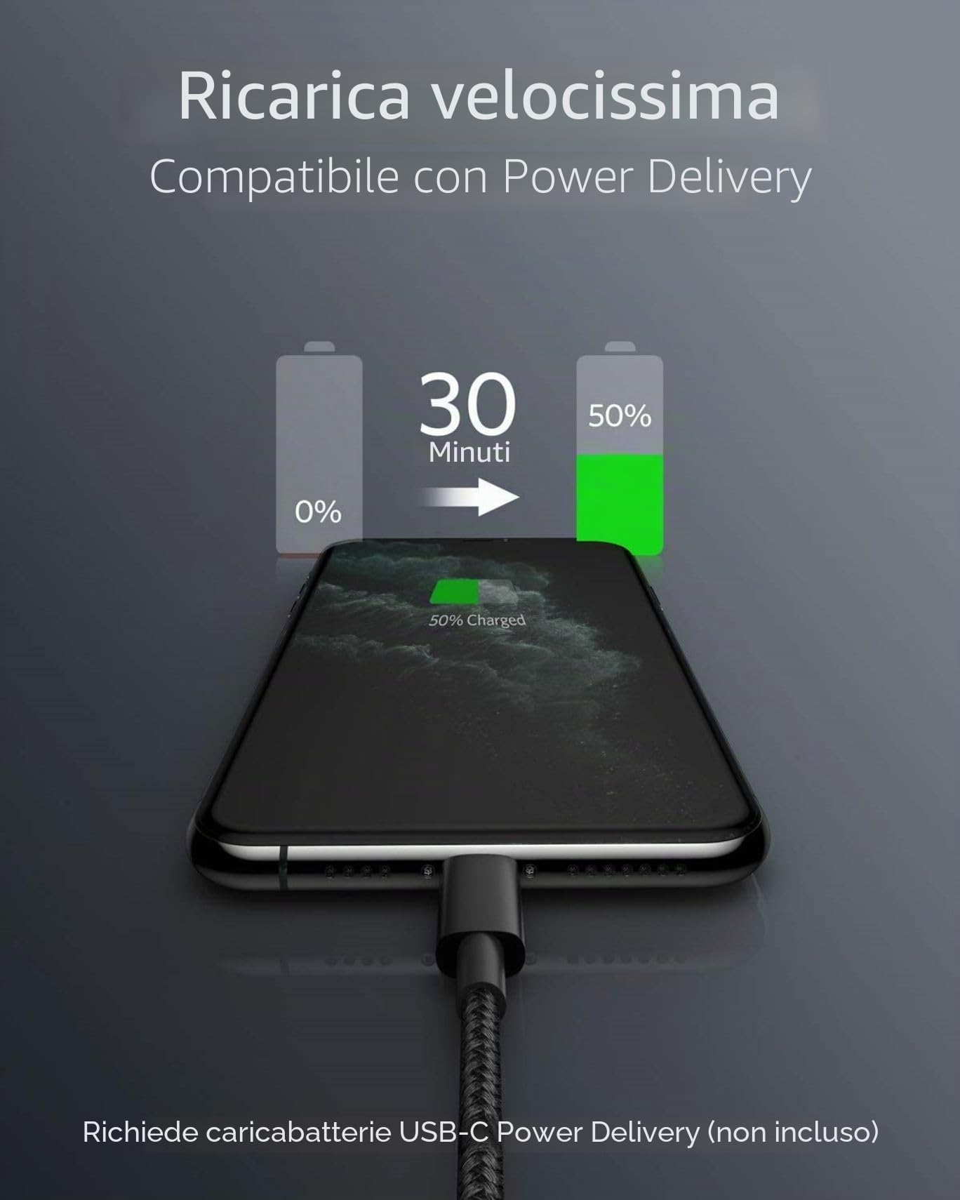 Anker Cavo USB-C a Lightning Nylon MFi per iPhone 14/13/12/11 Pro/X/XS/XR/8 Plus/AirPods Pro, Power Delivery 1 m