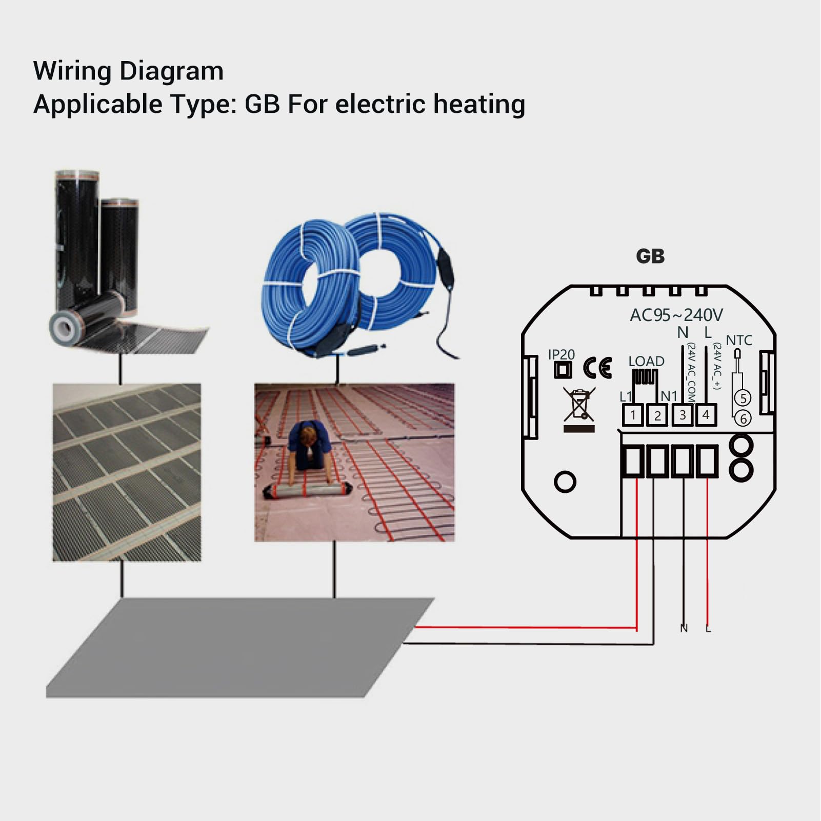 Yosoo Health Gear Inteligentny Termostat Ognioodporny Cyfrowy Termostat PC 95 do 245 V AC 16A Pokrętło Dotykowe LCD 41 do 95F Zakres ustawień dla Domowego Hotelu Biuro Ogrzewanie Elektryczne