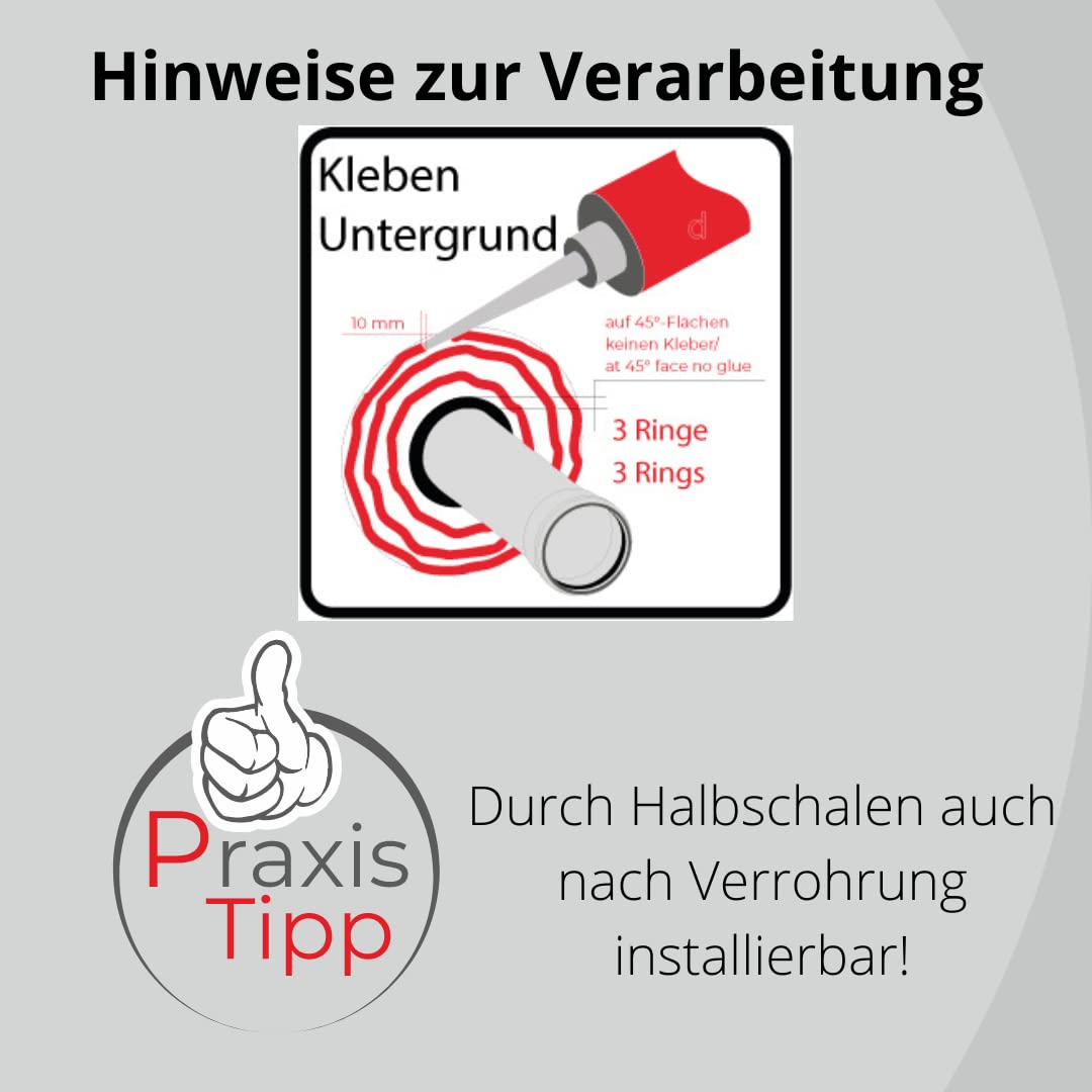 BORNIT EasyPipe Kabeldurchführung Einbau nachträglich möglich [DIN18533] 87-110mm Kabeldurchführung wasserdicht Ringraumdichtung Mauerdurchführung Glasfaserkabel Kabel Hauseinführung Dichtung Garage
