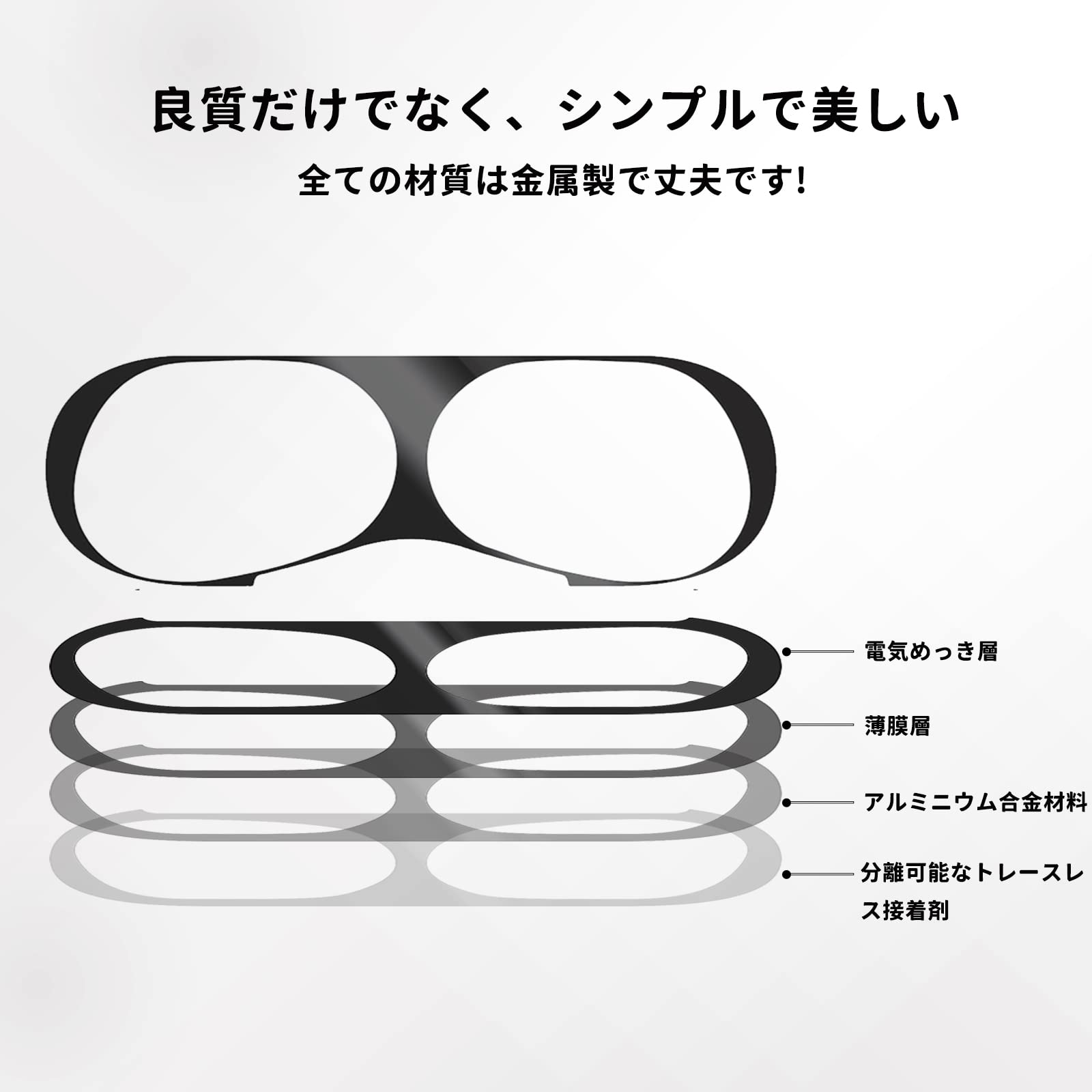 Amazon | HELOGE 対応 AirPods Pro2 / AirPods Pro ダストガード