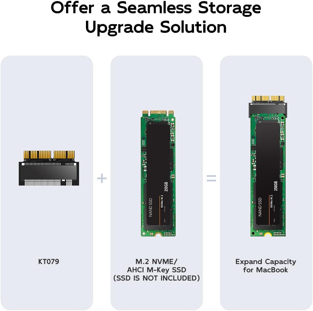 MAIWO M.2 NVMe M-Key SSD to 12+16PIN Adapter Card Converter, Upgrade Kit for MacBook Air(2013-2016 Year) MacBook Pro(Late 2013-2015 Year) A1465 A1466 A1398 A1502