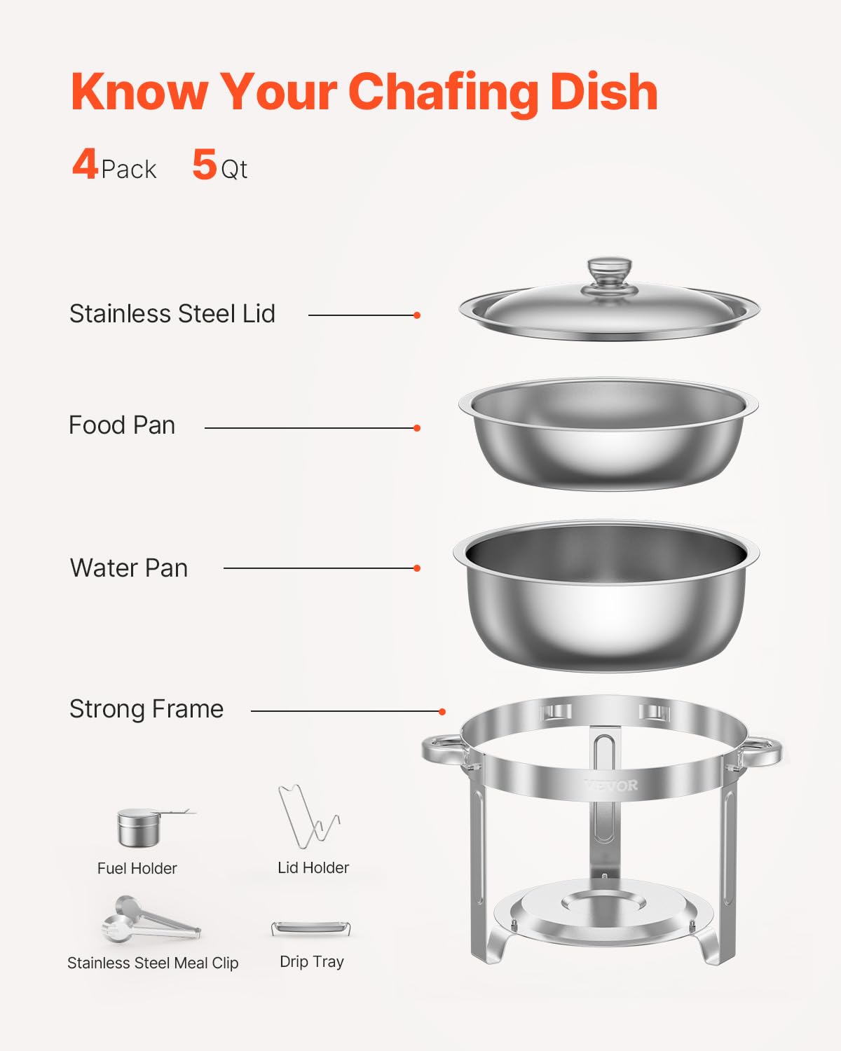 VEVOR Chauffe-Plat 4PCs 4,7 L, Buffet Chauffant Rond, Réchaud en Acier Inoxydable, avec 4 Bacs Pleine Grandeur, Couvercle et Pince, pour Buffet Libre-Service Hôtel Traiteur Restauration, Argenté