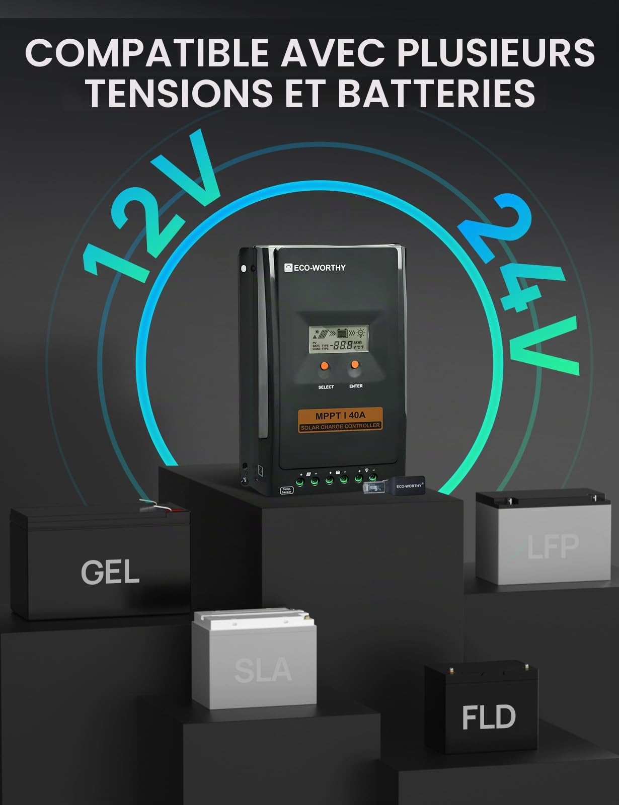 ECO-WORTHY Regulateur de Charge Solaire MPPT 40A, 12V/24V Contrôleur de Charge Solaire avec écran LCD, Moniteur d'application Bluetooth et RS485, 99 % d'efficacité pour Batterie lIFePO4 GEL SLA FLD