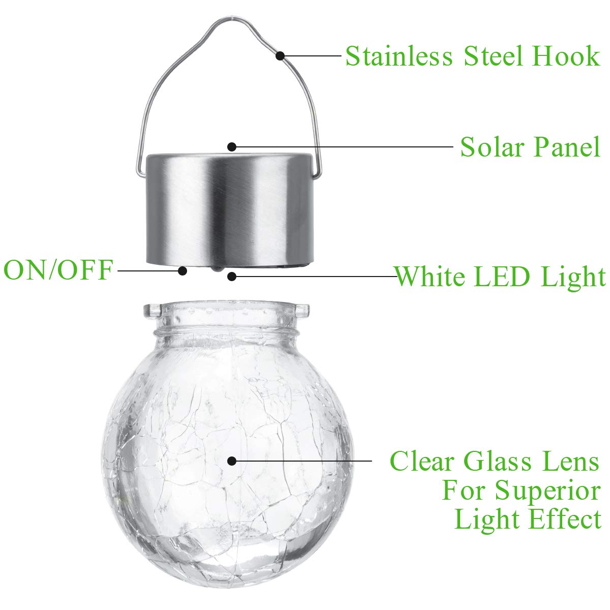 GIGALUMI 10000mAh Solar Power Bank Built-in COB Flashlight Portable Charging Device with LED Indicators 2 USB Output Ports & USB-A to Micro-USB Cable for Smartphones Tablets... 10 GIGALUMI 10000mAh Solar Power Bank Built-in COB Flashlight Portable Charging Device with LED Indicators 2 USB Output Ports & USB-A to Micro-USB Cable for Smartphones Tablets... - Image 10