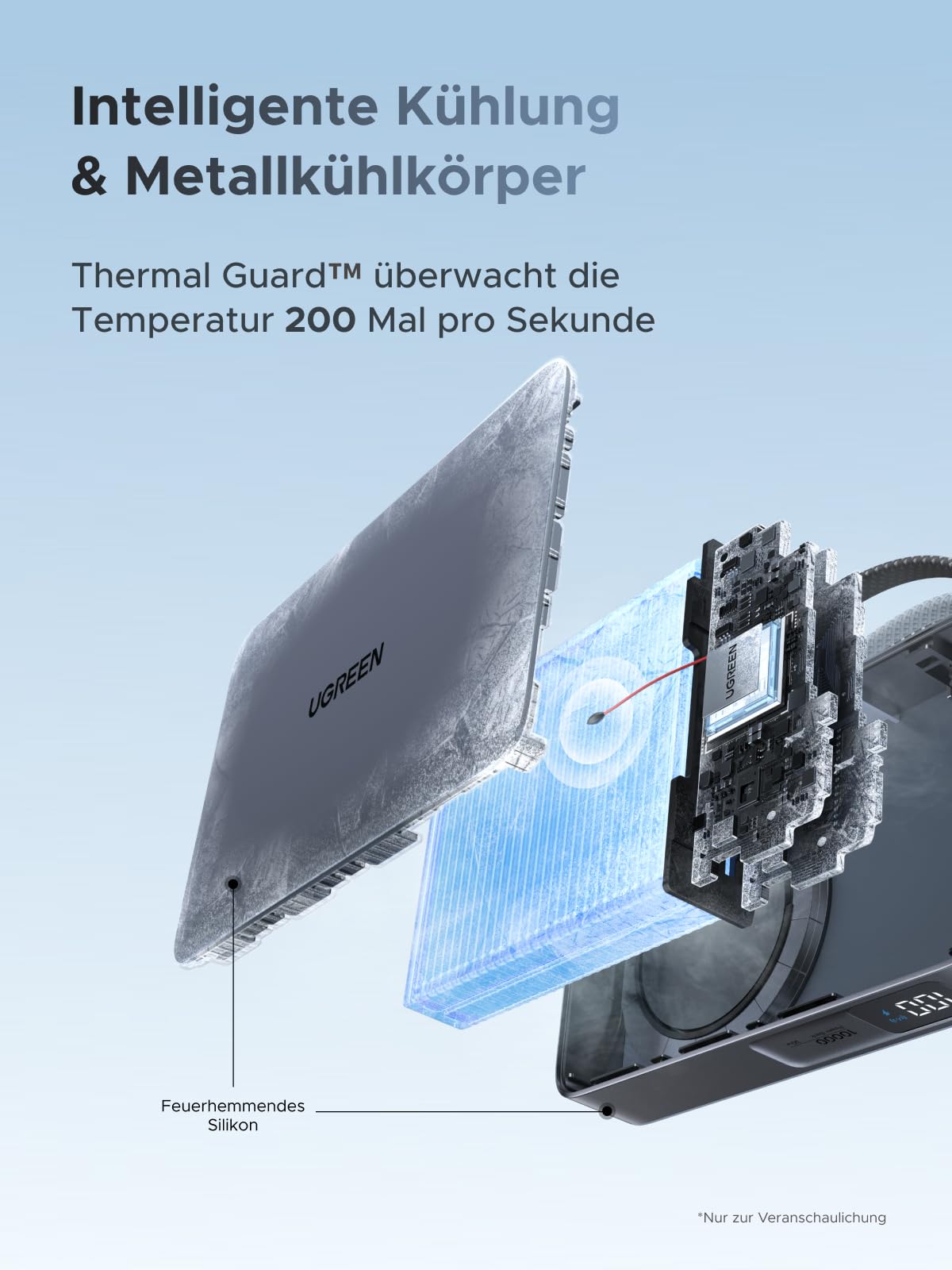 UGREEN MagFlow 10000mAh Qi2 25W Powerbank Magsafe mit USB-C 30W, (Grau) | Qi2 Zertifiziert, Integriertes Kabel, LED-Bildschirm, für iPhone 17-12, Temperaturschutz, für Reisen und den Weg zur Arbeit