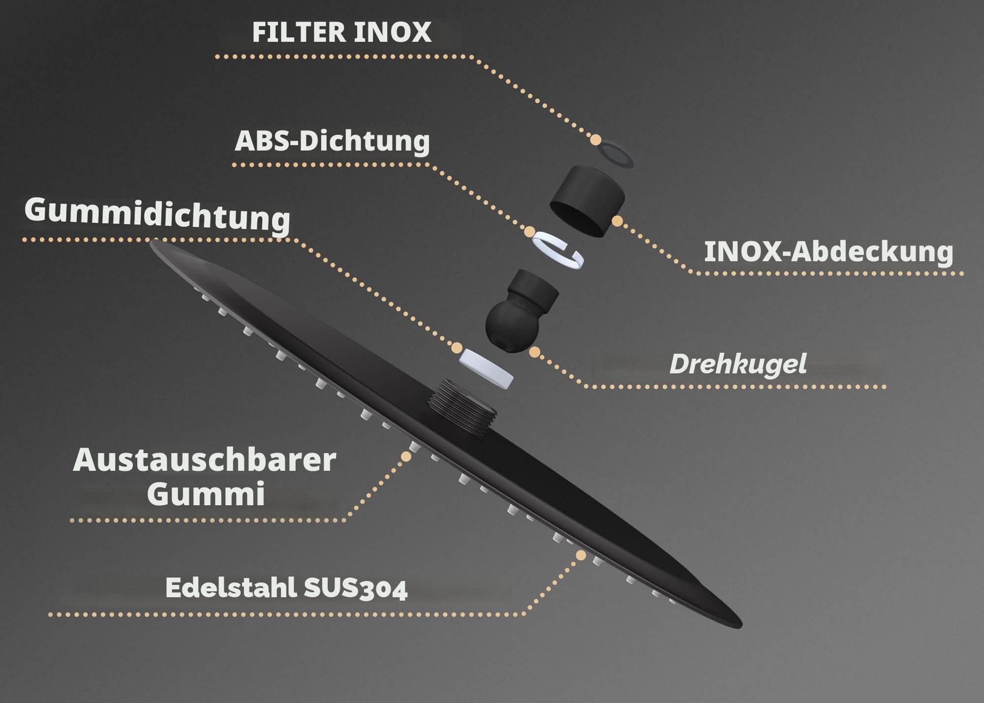 VALAZ Unterputz Duscharmatur Schwarz Matt | Duschsystem mit Regendusche Regeneffekt | 2-Wege-Einhebeldusche, Edelstahl, Kopfbrause 20cm | Schnelle Deckenmontage, Elegant, Jucar-serie