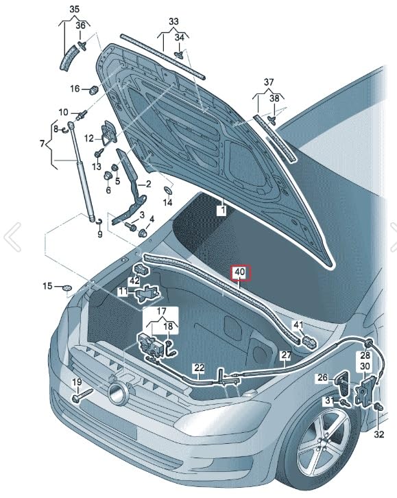 Motorhaube Motorhaube Abdeckung Wasserkasten Dichtung Dichtung 5G0823723B 5NA823723 Passend for VW Golf MK7 E-Golf Sportsvan Tiguan Seat Tarraco