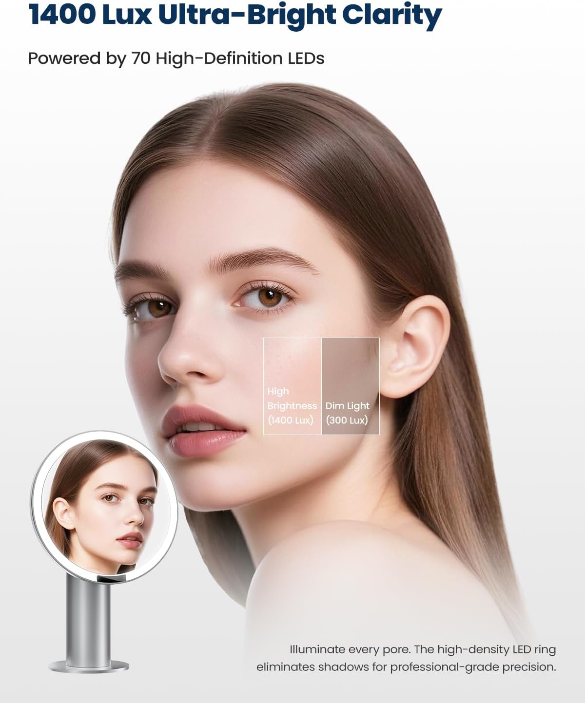 SJZX Silver Lighted Makeup Mirror with Travel Case & 10X Magnification, Rechargeable Vanity Mirror with Lights, 70 LED 3CCT Lighting, Portable Mirror for Desk & Travel, Gift for Women Wife Girlfiend