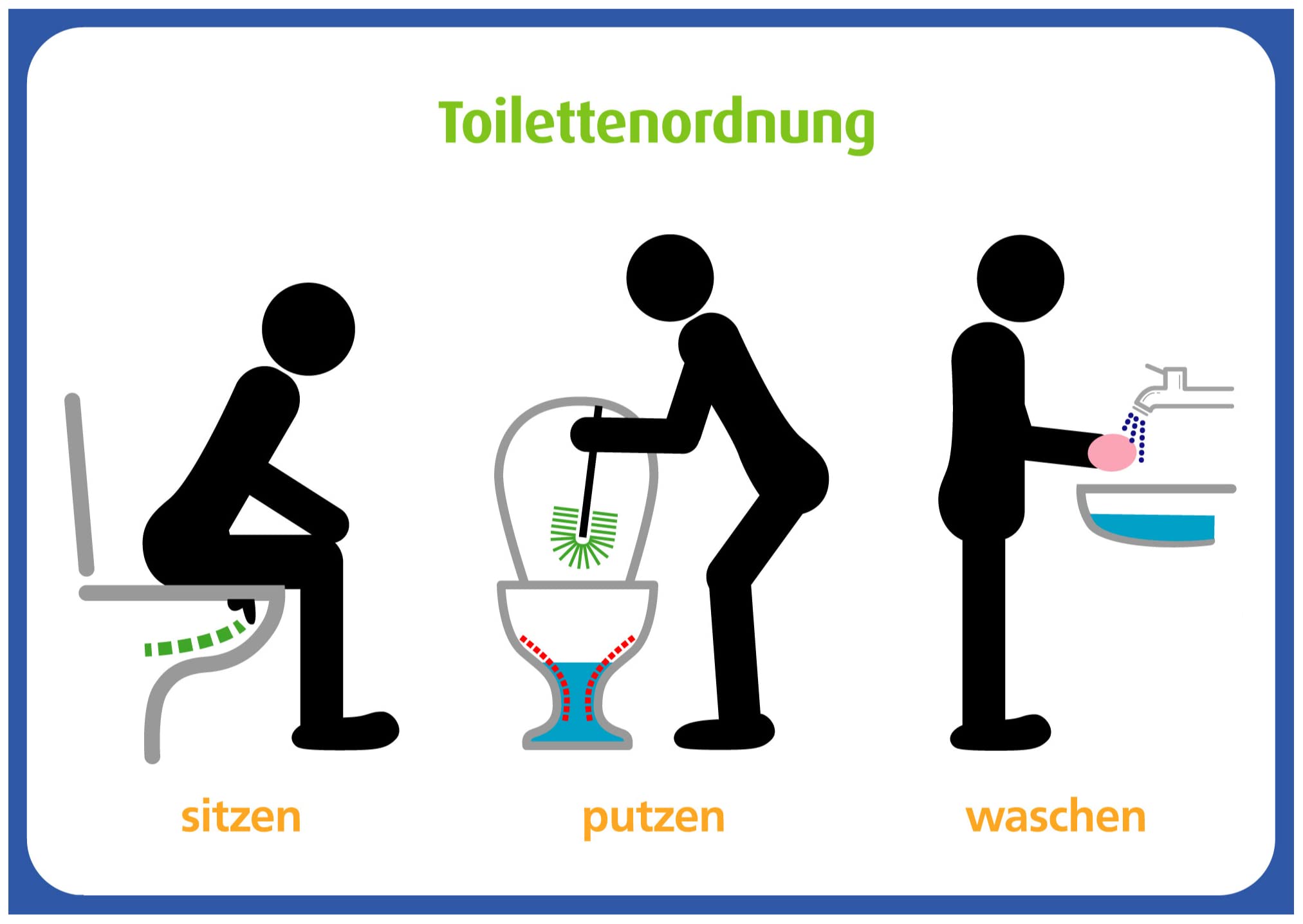 immi 6x Kloordnung, Aufkleber A7 (klein), Wie man's (nicht) macht