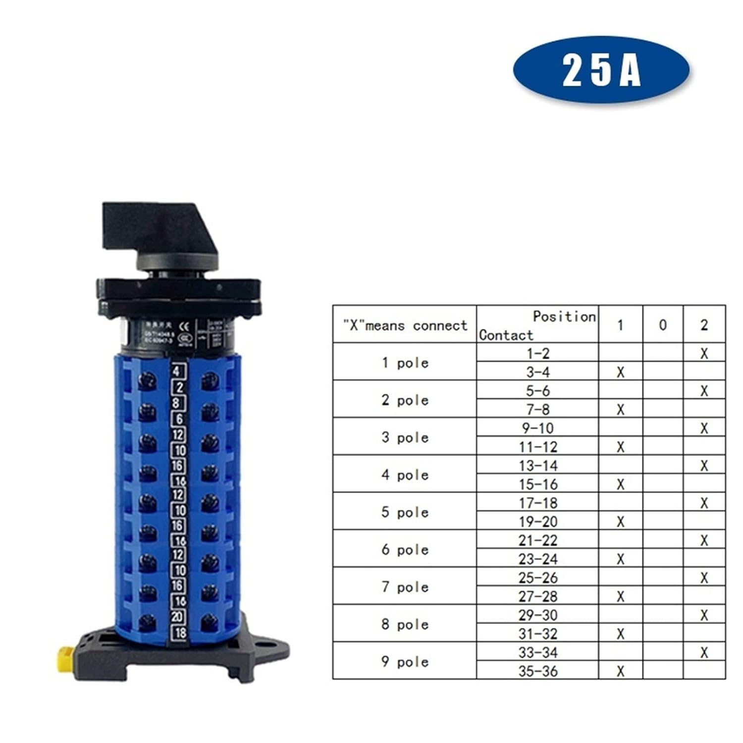 LW26-25/9 Rotary Cam Switch LW28 YMW26 25A 690V Silver Contact Changeover DIN Rail Mount Seven Poles Multi Positions Selector 1Pcs(DIN-102)