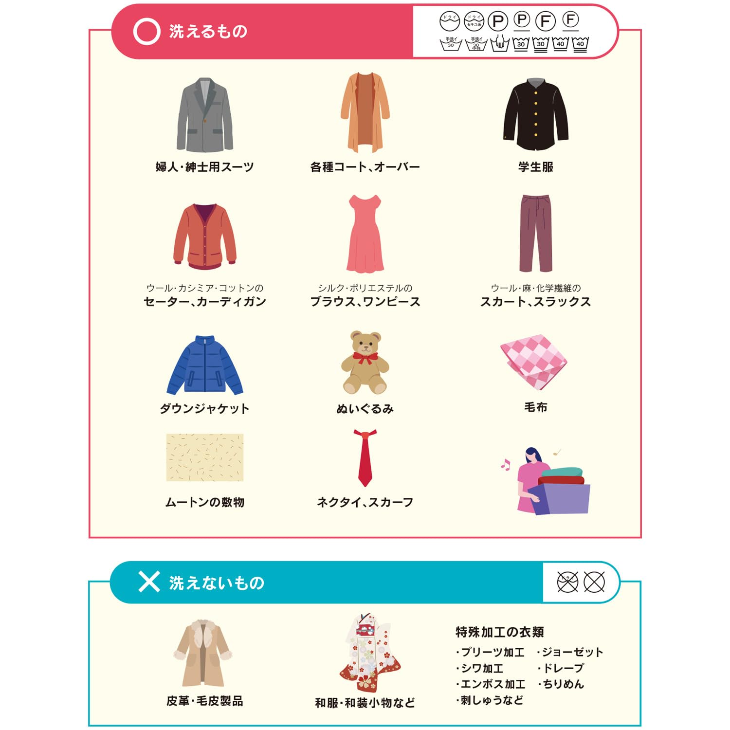 Amazon | HI-BEC DRY NEO ハイベック ドライネオ ドライマーク表示の