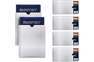 Secure Passport Wallet: RFID Blocking Protection for Travel