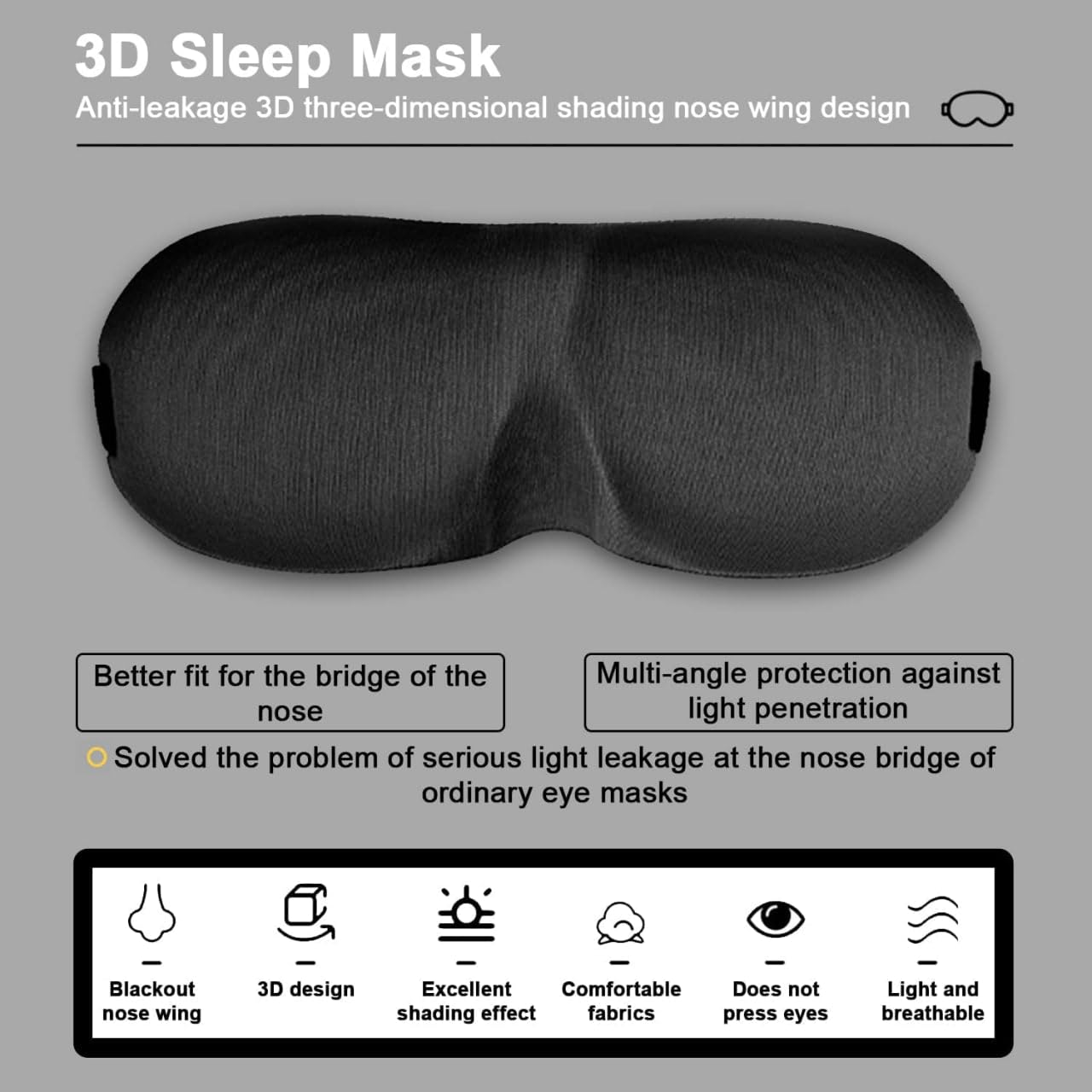 7Seas 3D Contoured Sleep Mask for Men & Women – 100% Light Blocking Eye Mask for Sleeping, Ultra Soft & Breathable, No Pressure on Eyes, Travel Nap Mask for Airplane, Meditation, Night Use - 2Pcs 3