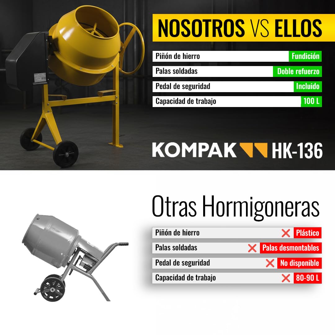 Kompak Hormigonera Eléctrica 125 Litros Profesional para Obras y Reformas - Hormigonera Compacta Fácil de Montar para Mezclar Cemento y Mortero - Mezcladora Robusta Alta Durabilidad