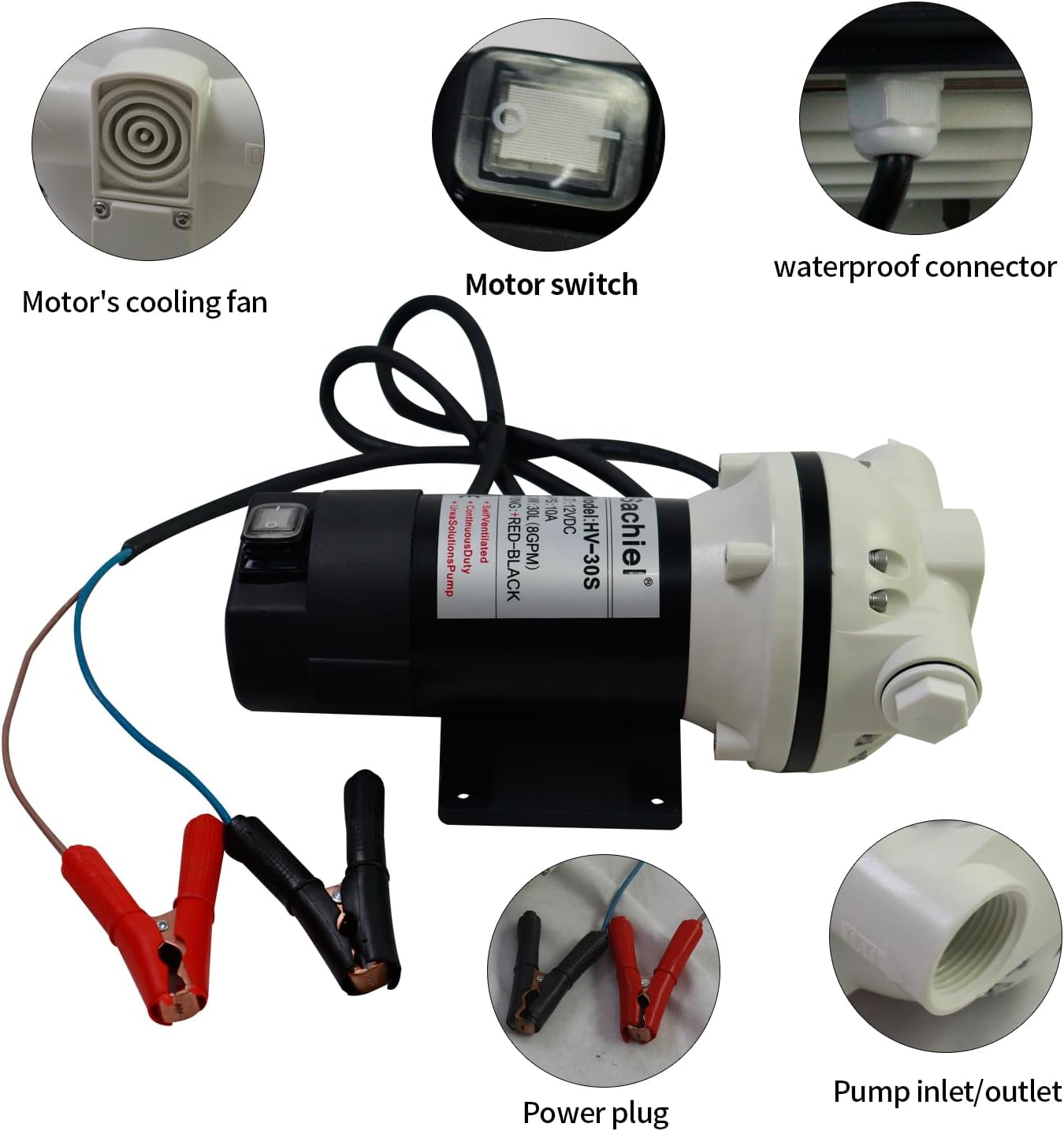 Sachiel DC 12V DEF Transfer Pump for Diesel Exhaust Fluid, Diaphragm Irrigation Self-Priming Electric Water Pump, Chemical Transfer Compatible, 400W, 10.6 GPM, 36ft Lift
