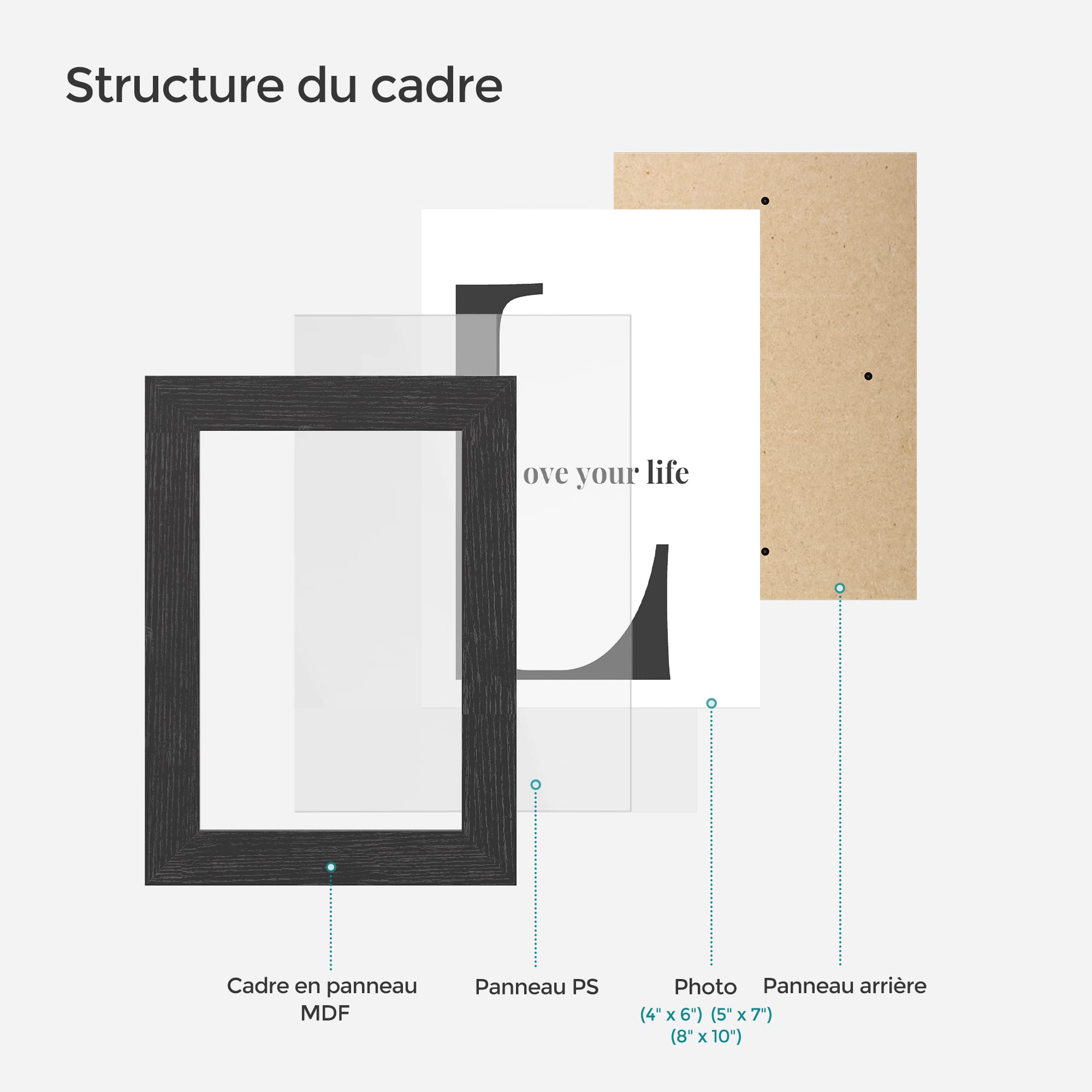 SONGMICS Cadres Photo, Lot de 10, Deux 20 x 25 cm, Quatre 13 x 18 cm, Quatre 10 x 15 cm, MDF, Protection en Plastique, MDF, Noir d'Encre RPF310H