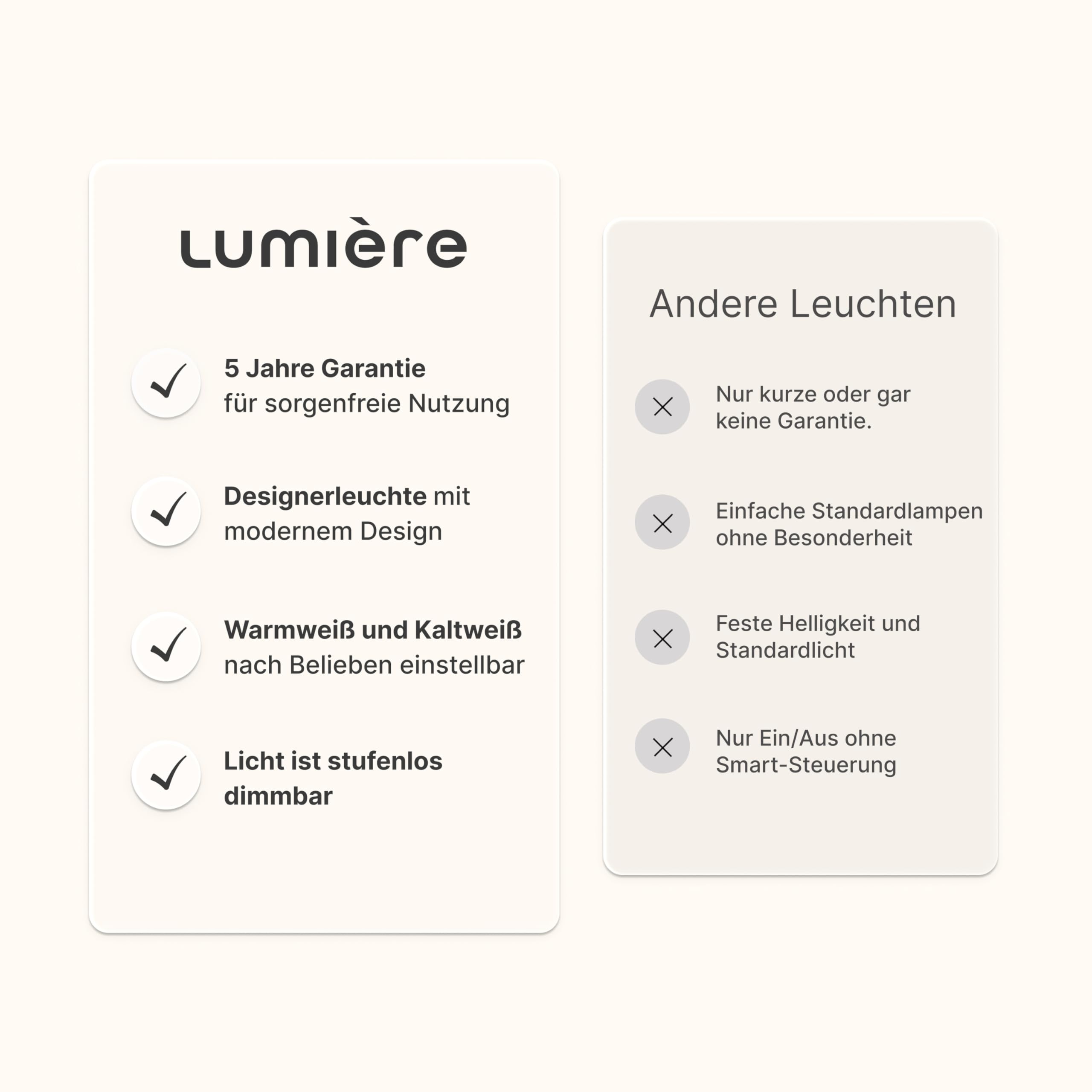 Dimmbare Pendelleuchte 'Learis', LED Deckenleuchte, moderne Hängelampe Esstisch Wohnzimmer Smart Home Alexa Google Home Tuya