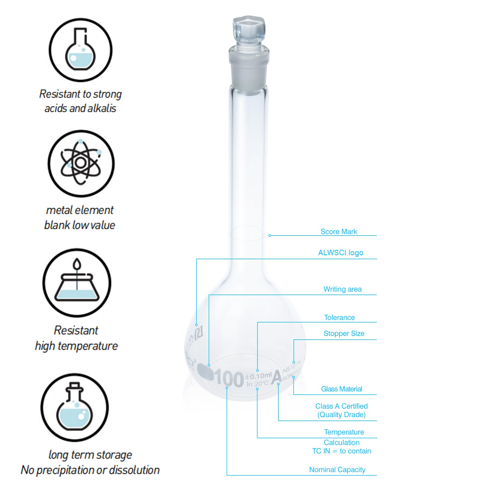 ALWSCI 2 Pezzi 25 mL Matraccio Volumetrico Matracci Tarati da Laboratorio con Tappo in Vetro, Vetro Borosilicato 3.3, Classe A, Matraccio Graduato per Laboratorio