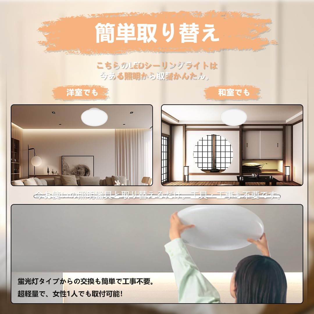 Amazon.co.jp: tenten LEDシーリングライト 6畳 小型 リモコン付き 調