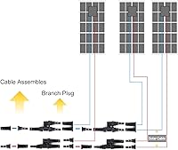 Vista 6 de BougeRV Conector Y de rama solar para conexión paralela entre paneles solares FMM+MFF (1 par)
