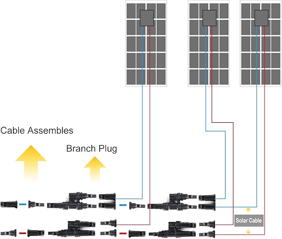 BougeRV Solar Branch Connectors 2 to 1 Y Connector FMM+MFF, 1 Pair
