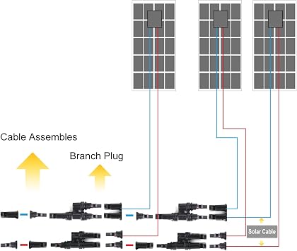 BougeRV Solar Branch Connectors 2 to 1 Y Connector FMM+MFF, 1 Pair