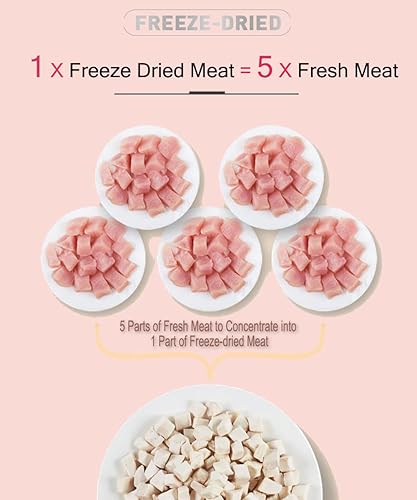 Miniatura 3 de Golosinas liofilizadas para gatos y perros  8 onzas de pollo liofilizado + pato + yema de huevo 3 en 1 bocadillos de carne  Alto contenido en