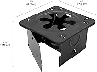 Vista 10 de Coghlan’s - Estufa