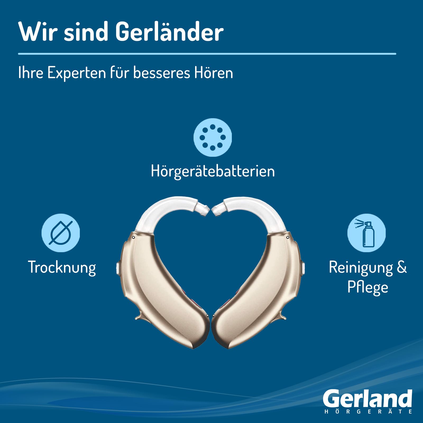 Gerland PerfectDry Lux Elektronische Trockenstation für Hörgeräte 360° UV-C Lampe Schnelltrockung 45min